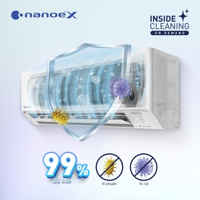 Điều hòa Panasonic 18000BTU RU18CKH-8BD inverter gió 3D